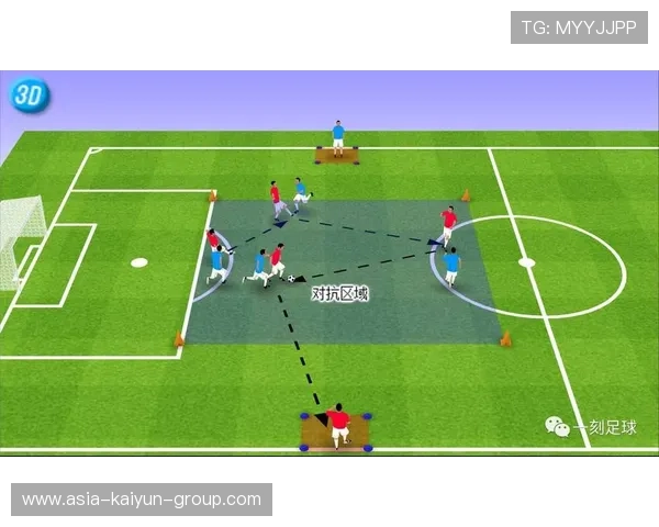 中国足球教练员战术对抗模拟训练效果评估，中国足球教练员培训管理系统