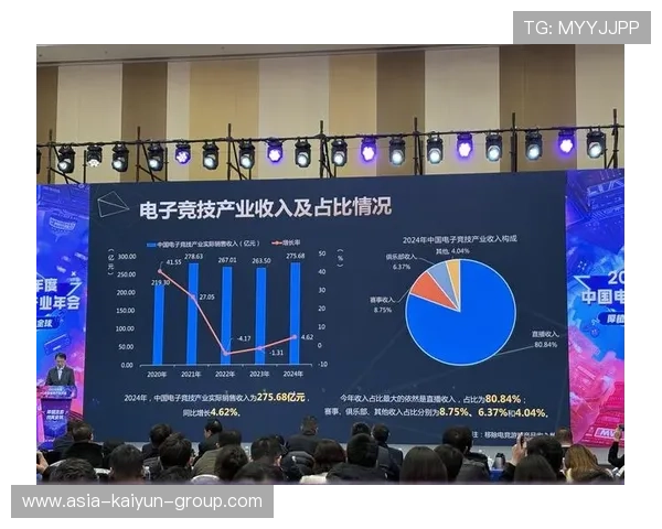 电竞比赛数据分析与战术优化应用研究